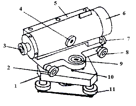 Устройство нивелира н-3