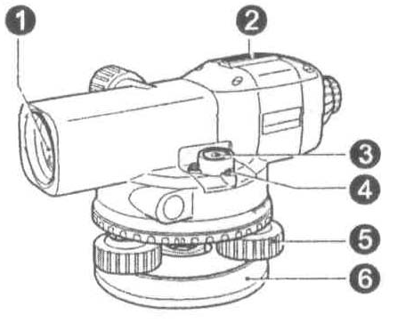 Геодезия нивелирование теодолитом