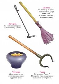 Ухват рисунок (49 фото)