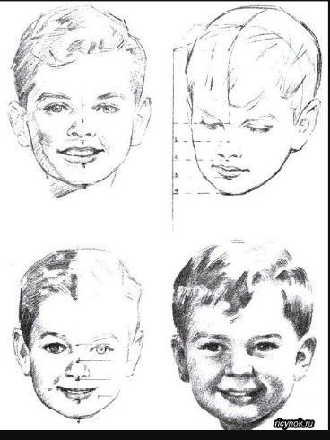 Портрет мальчика карандашом для начинающих