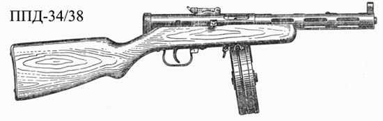 Пистолет-пулемёт дегтярёва ППД-40 чертежи