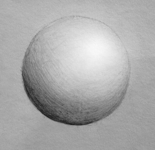 Рисование шара