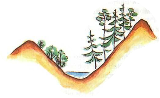 Нарисовать овраг