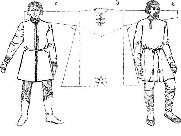Одежда селян древней Руси
