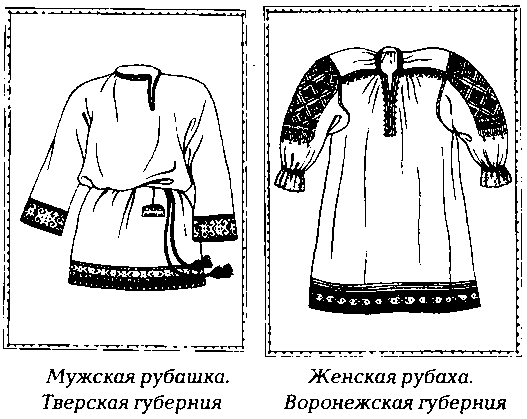 Рубаха древних славян