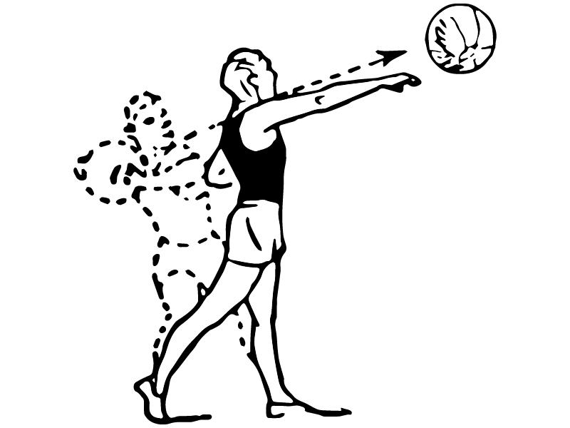 Техника метания набивного мяча. Метание набивного мяча в волейболе. Бросок мяча из за головы двумя руками. Метание набивного мяча из за головы.