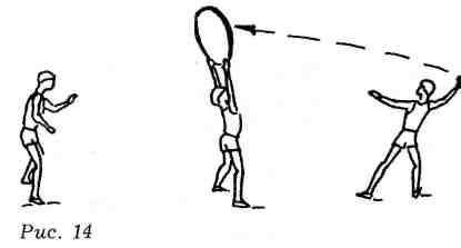 Метание мяча в вертикальную цель