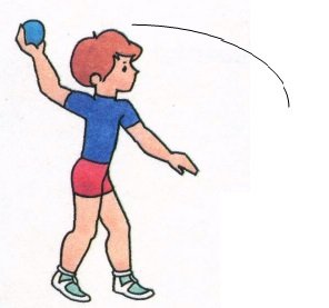 Метание в цель мячом для детей