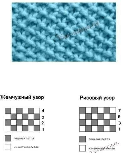 Жемчужная вязка спицами схема