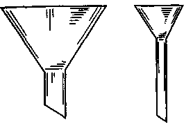 Химические воронки схематично