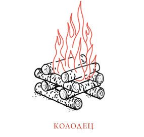 Тип костра колодец