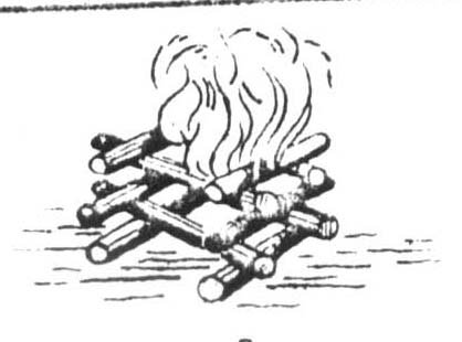 Вид костра колодец рисунок