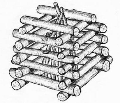 Пирамидальный сруб