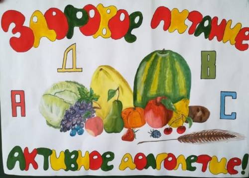 Плакат на тему здоровое питание