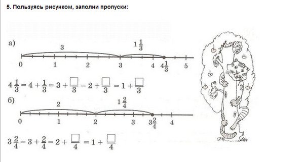Пользуясь рисунком Найдите решение системы уравнений