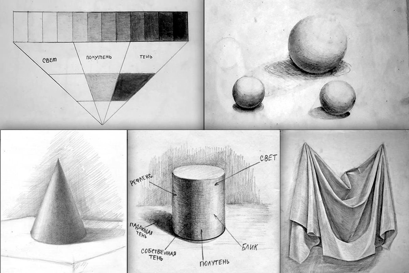 Схема света и тени. Штриховка шара Академический рисунок. Конус куб и цилиндр светотенью. Светотень шар, конус, цилиндр, куб. Цилиндр штриховка Академический.