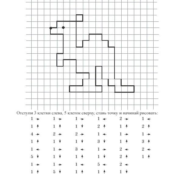 Математический диктант для детей 7 лет