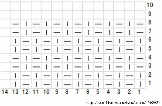 Узор спицами кукурузка схема