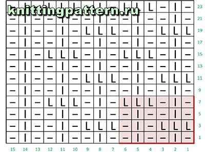 Вязка кукурузка спицами схема