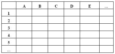 Клетки для рисования