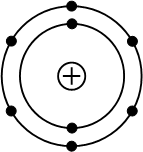 Модель атома фтора рисунок