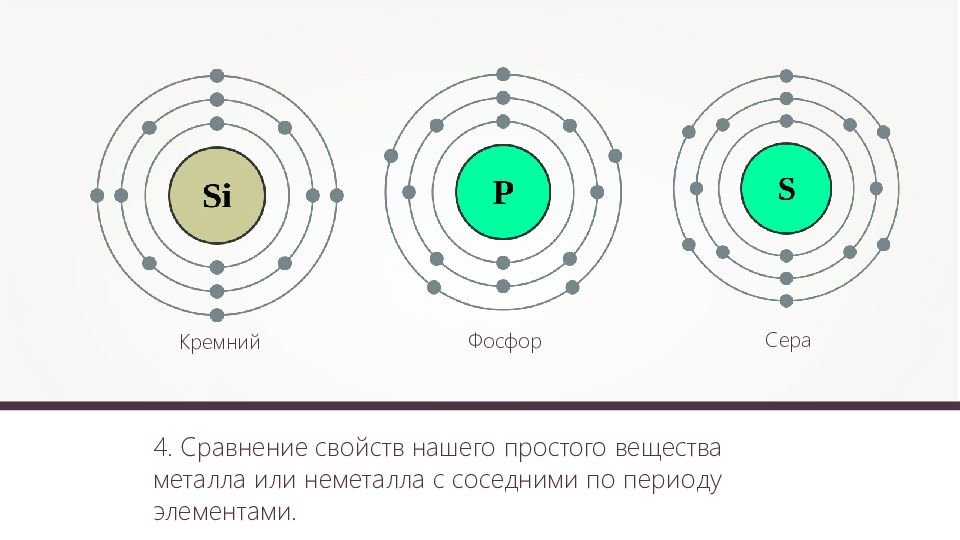 Сравнение свойств кремния. Схема строения атома кремния. Сравните строение кремния и фосфора. Структура атома кремния. Модель строения атома фосфора.