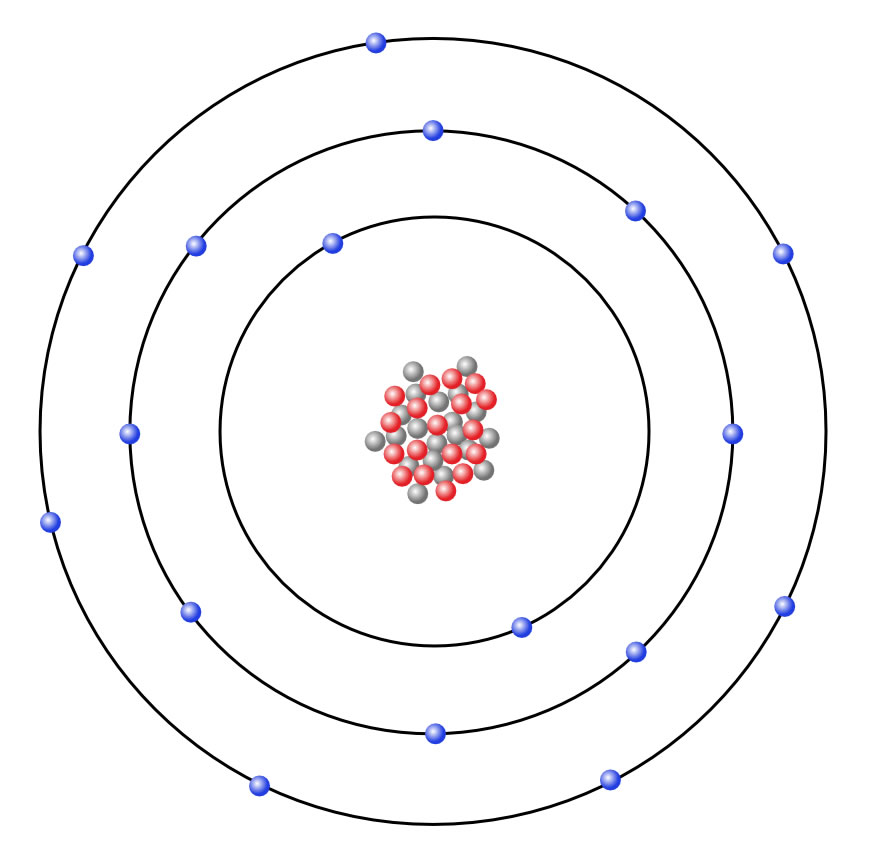 Планетарная модель атома Нильса Бора. Модель атома Бора рисунок. Электронная модель атома Бора. Макет атома.