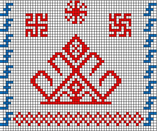 Макошь Рожаница