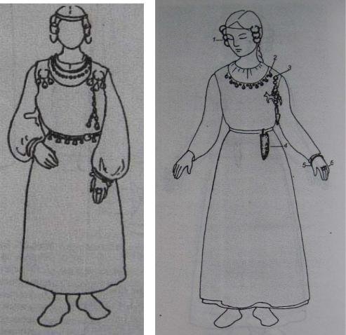 Прикиды древней Руси мужская одежда