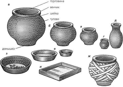 Глиняный чугунок для русской печи