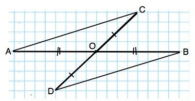 На рисунке 39 отрезки ao и bo