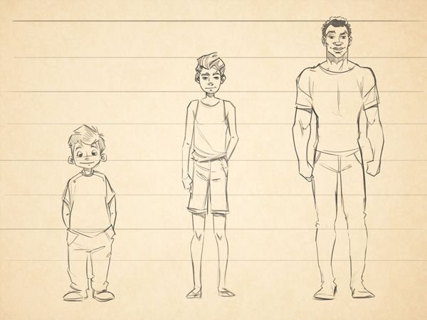 Пропорции подростка для рисования