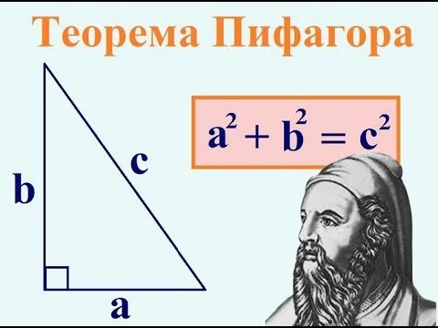 Теорема Пифагора чертеж