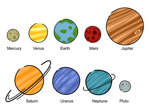 Earth Jupiter Mars Mercury Neptune Pluto Saturn Uranus Venus вектор