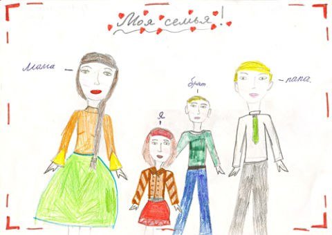 Анализ детского рисунка