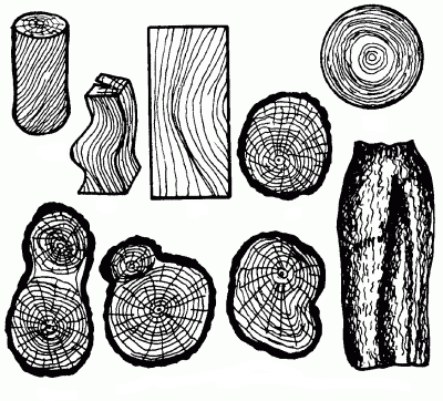 Свилеватость и косослой