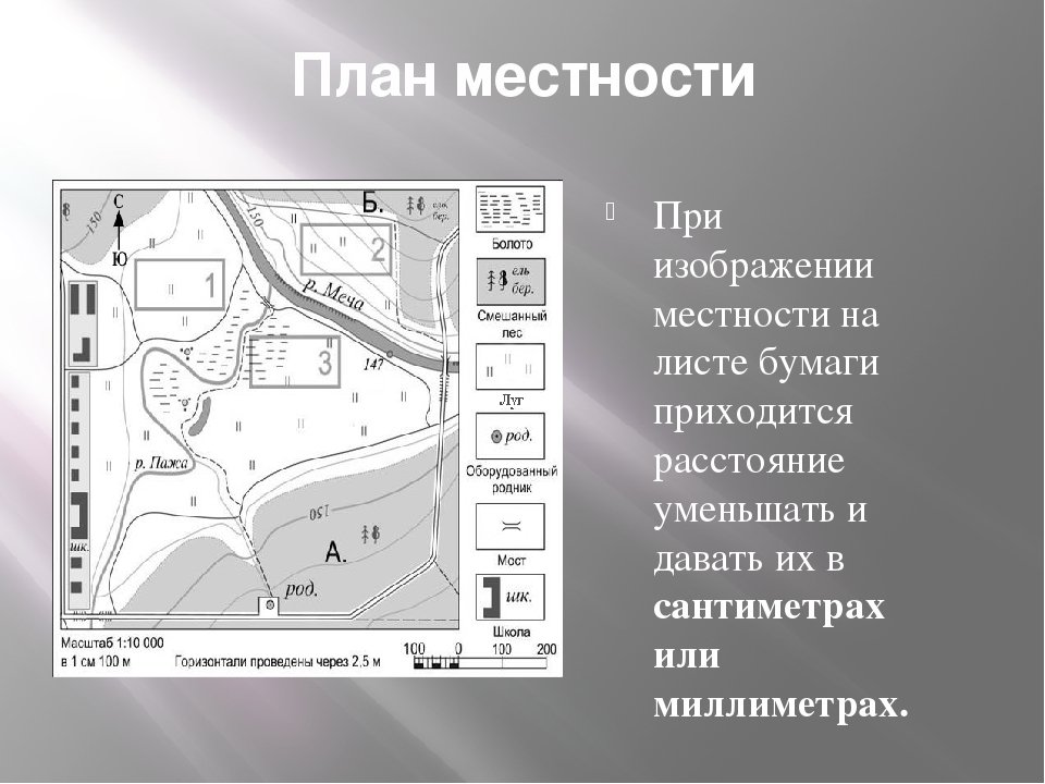 План местности деревни