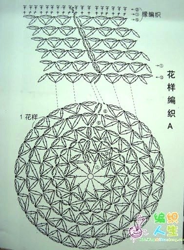 Шапка звездочками крючком схема