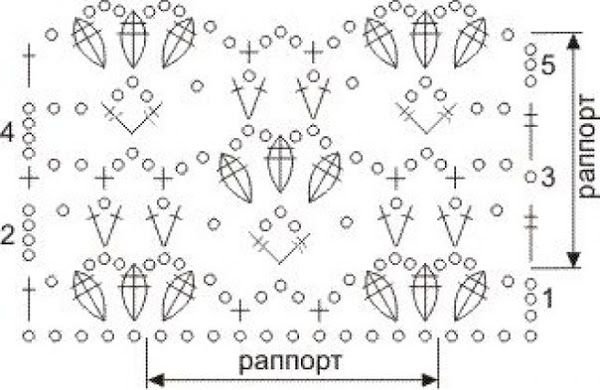 Узоры крючком ажурные звездочки