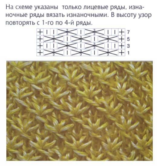 Вязание узор Звездочка спицами схема