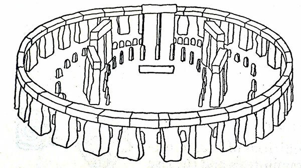 Кромлех Стоунхендж схема