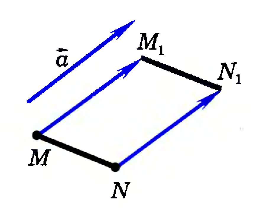 Параллельный перенос параллелограмма на вектор bd. Движение геометрия 9 класс параллельный перенос. Параллельный перенос геометрия чертеж. Параллельный перенос чертеж. Параллельный перенос чертежи по геометрии.