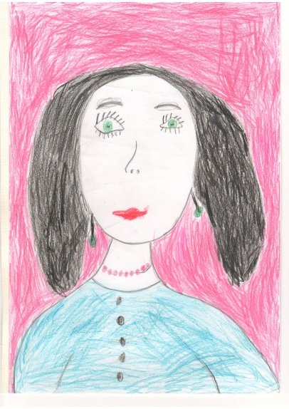 Портрет мамы в подготовительной группе