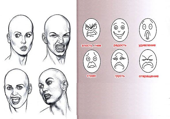 Эмоции лица рисунок