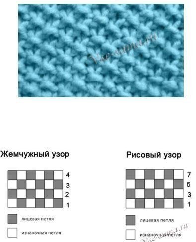 Жемчужная вязка спицами схема