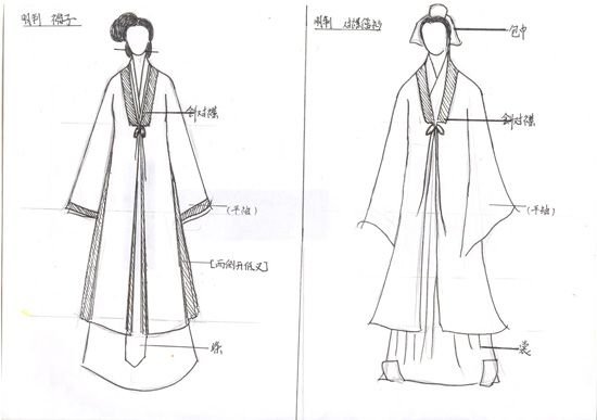 Древний японский костюм