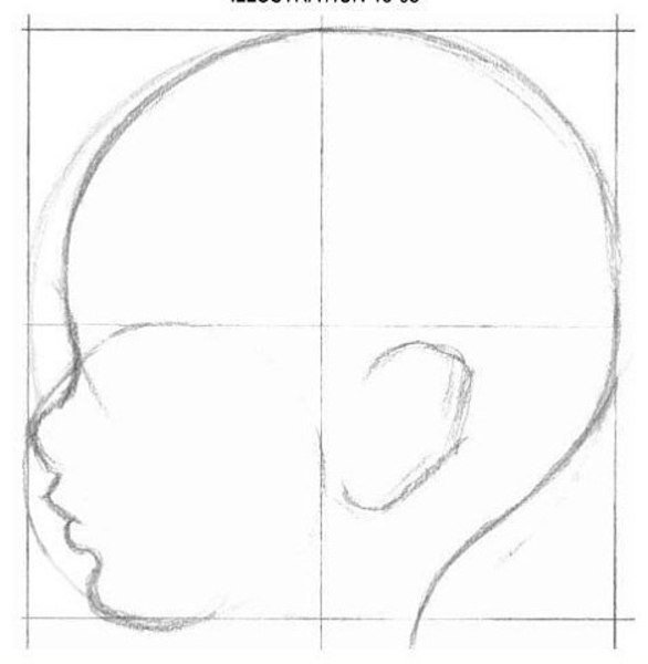 Рисование лица в профиль поэтапно
