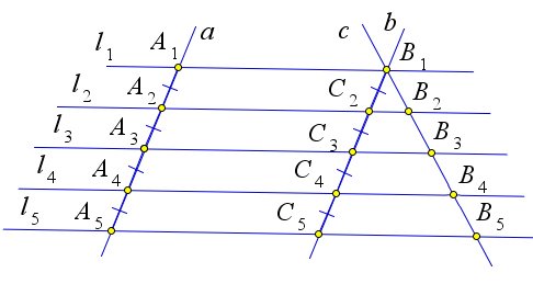 Геометрия теорема Фалеса с доказательством