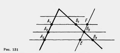 Пропорционал кесінділер