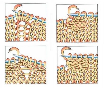 Узор кукуруза спицами схема